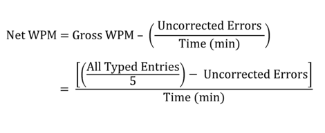 Online Typing Test WPM